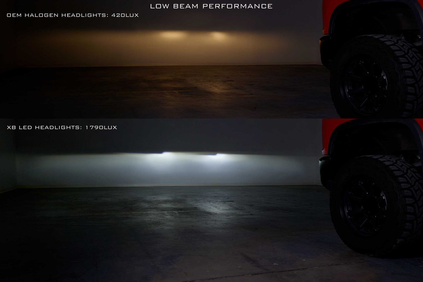 XB LED Headlights: Chevrolet Silverado HD (20-23) (Pair)