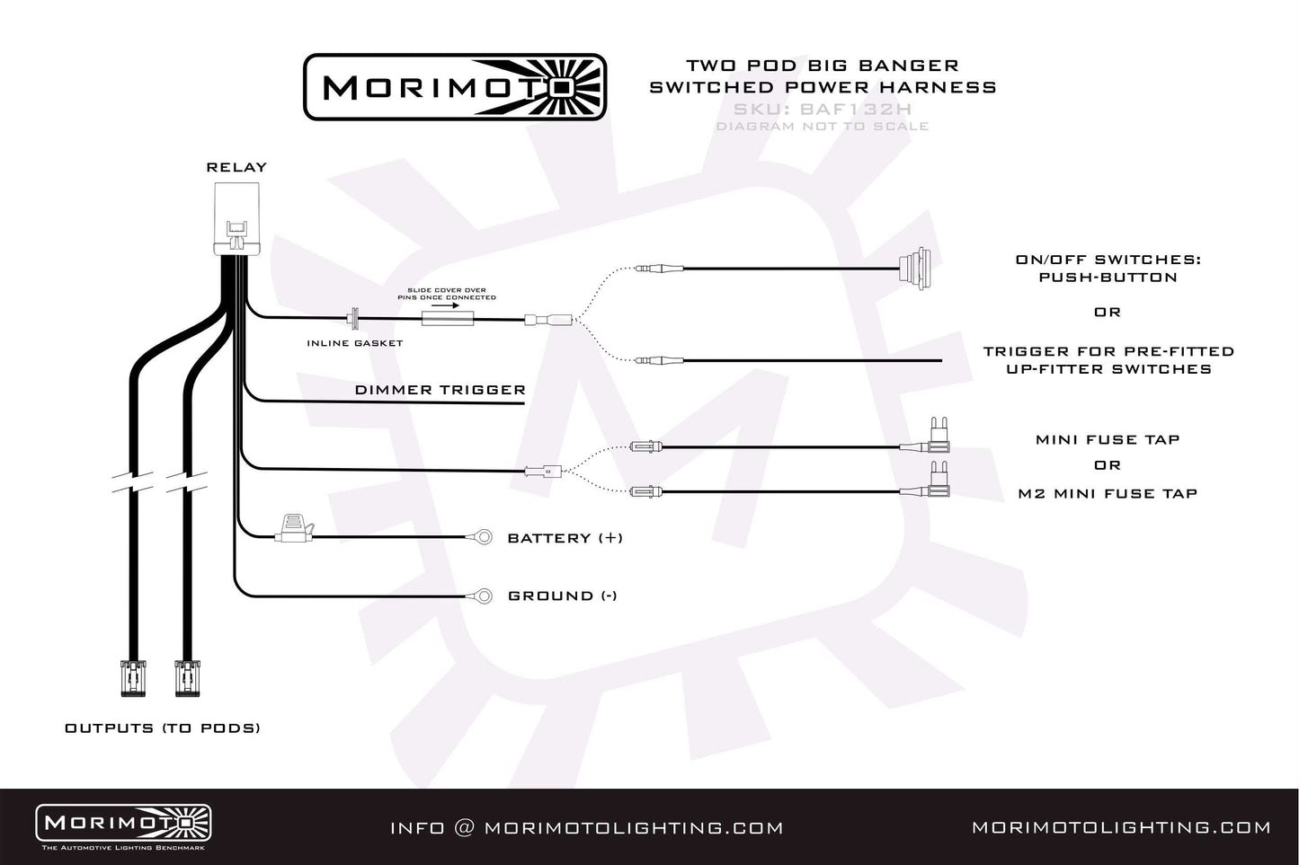 Morimoto Switched Power Harness: BigBanger (2x Pods)