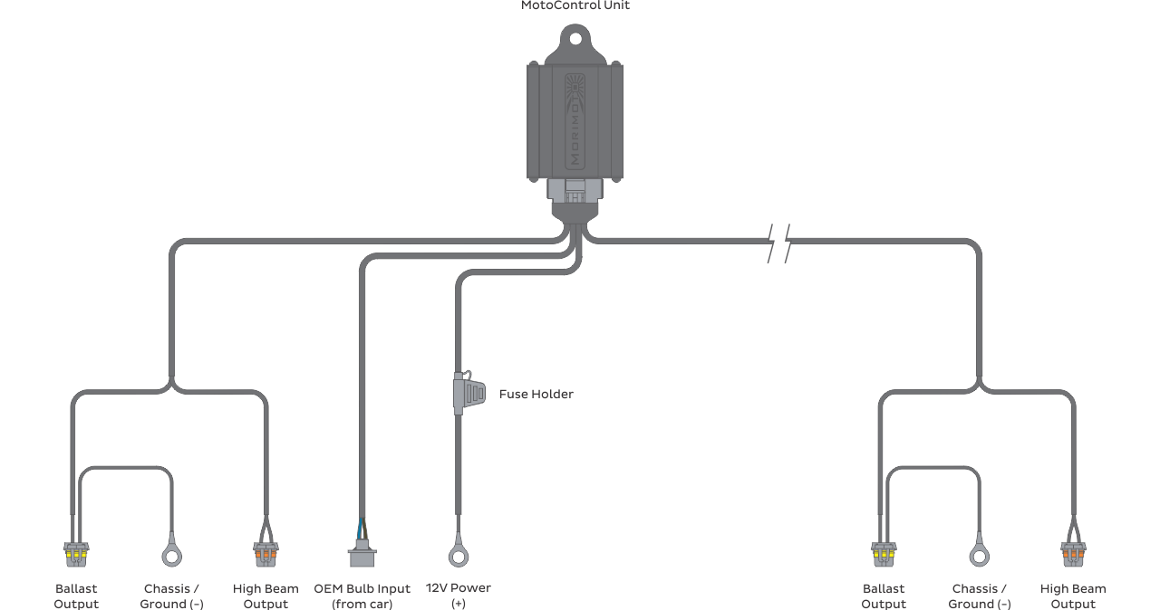 Bi-xenon Relay: MotoControl (H13/9008)