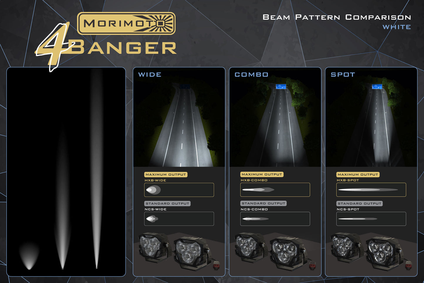 Morimoto 4Banger Fog Light Kit 07-13 Tundra