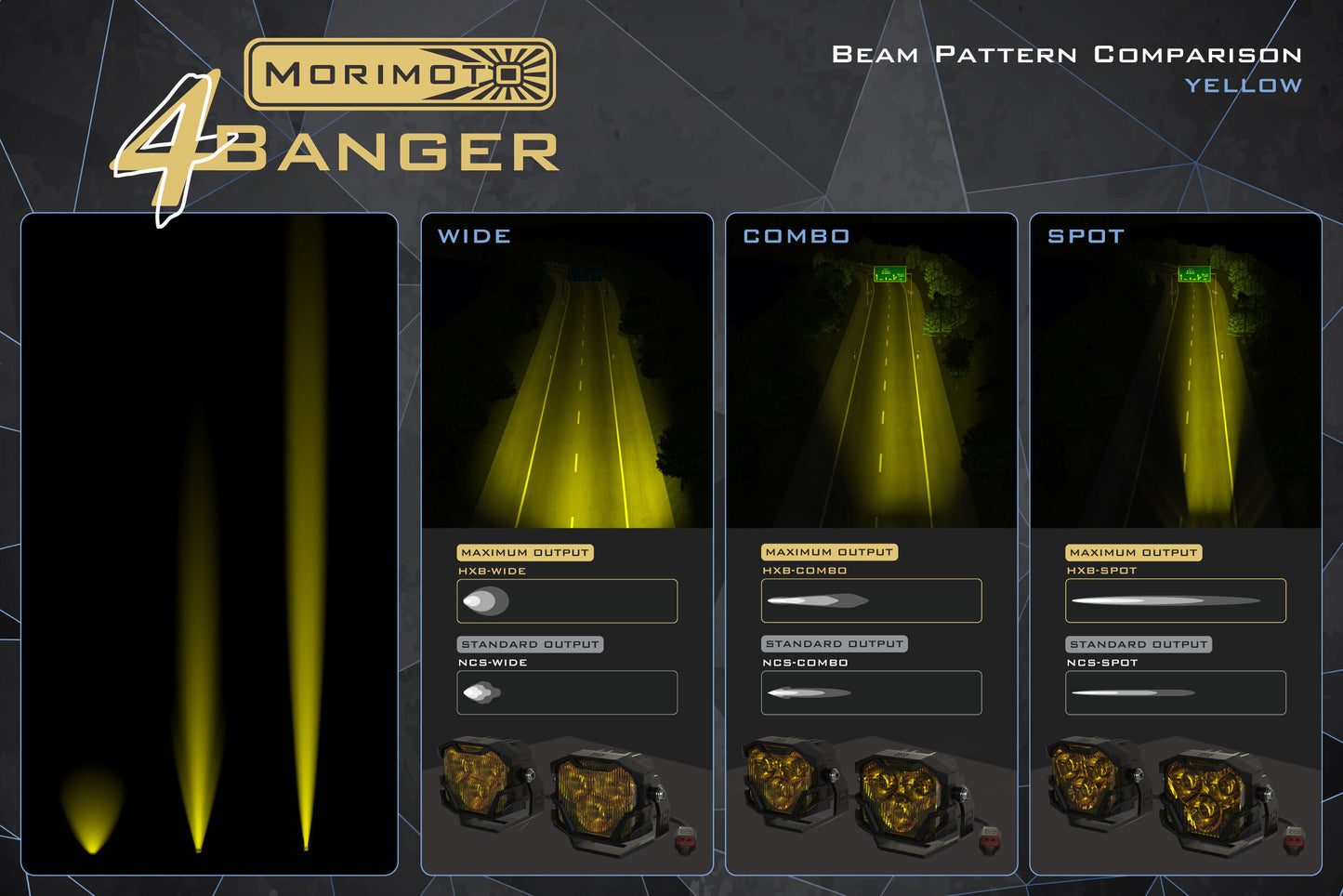 Morimoto 4Banger Ditch Light Kit 07-13 Sierra