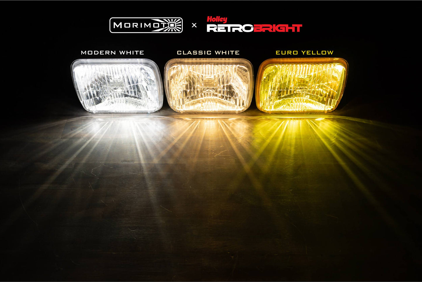 Holley Sealed Beam LED Cartridge: Classic White (5.75in / 4x6in)