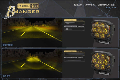 Morimoto BigBanger Ditch Light Kit: Wrangler JL