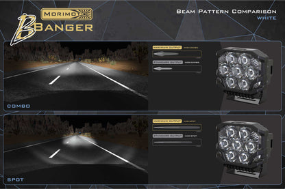 Morimoto BigBanger Ditch Light Kit: 10-14 Raptor