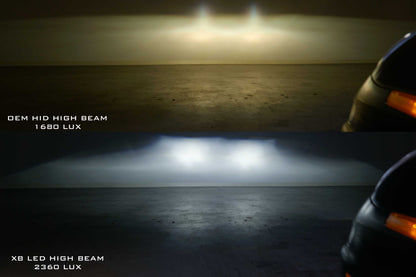 XB LED Headlights: Porsche 997 (05-13) (Bi-xenon Cars / Pair)