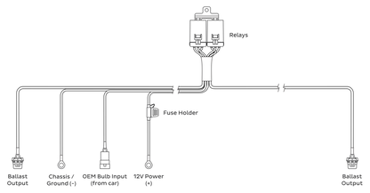 HD Relay: H11/H9/H8/880