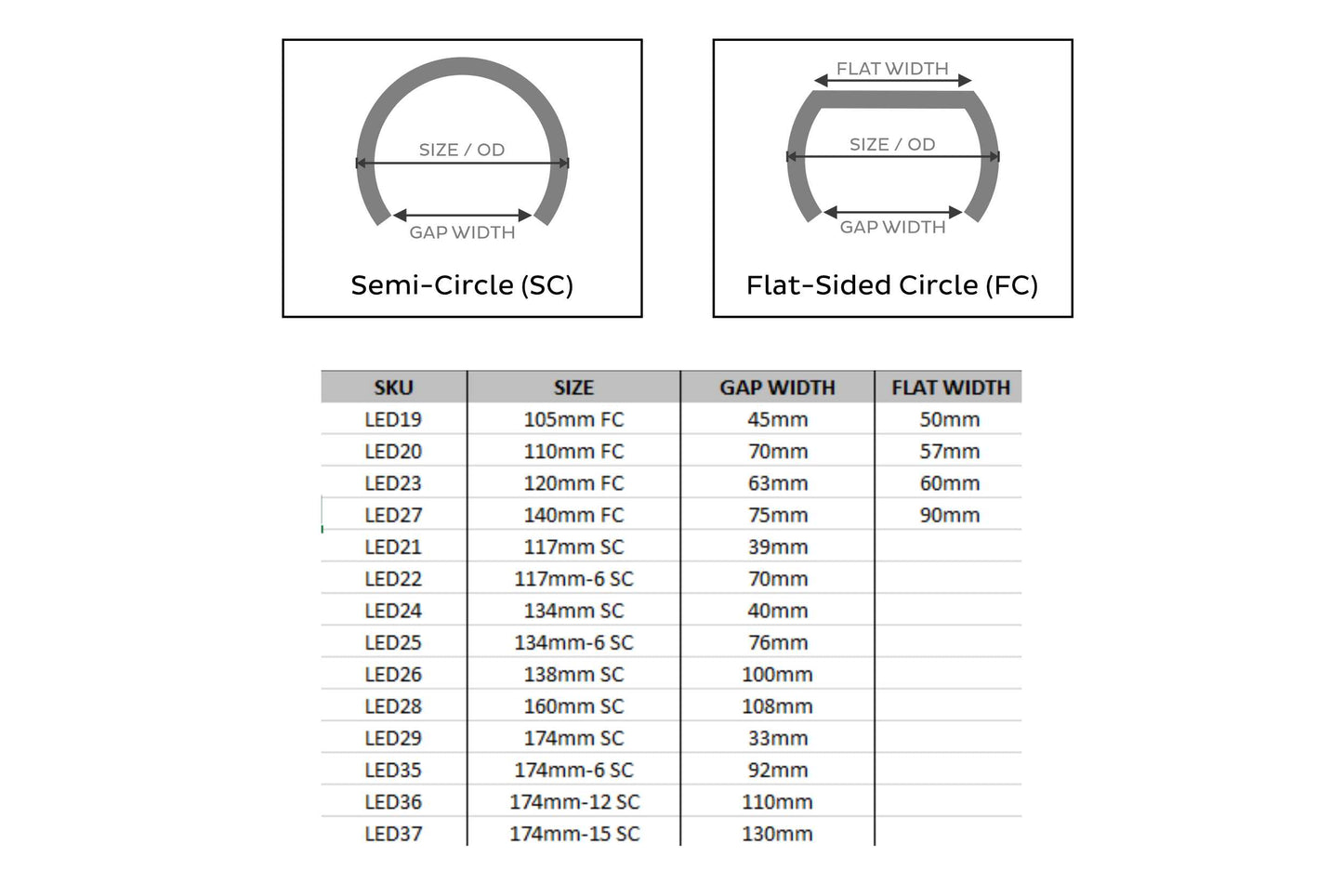 174-15mm SC: Profile Prism Halo w/ Driver (RGB)