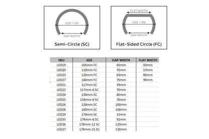 174-15mm SC: Profile Prism Halo w/ Driver (RGB)
