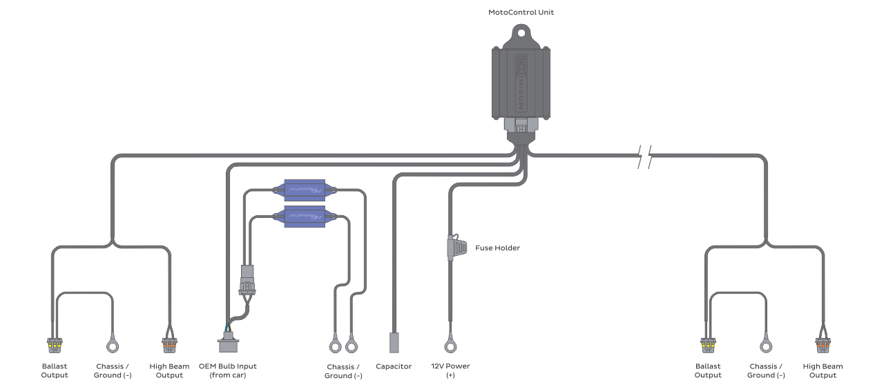 Bi-xenon Relay: Mopar MotoControl (H13)