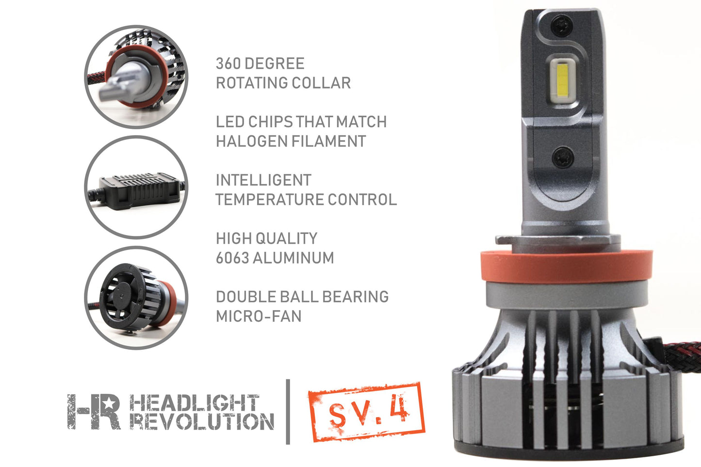 5202: S-V.4 LED Bulb