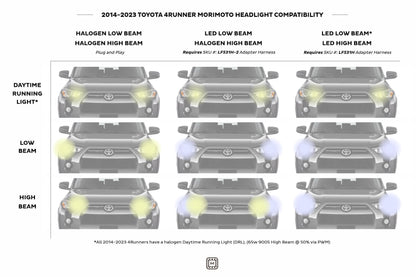 XB LED Headlights: Toyota 4Runner (14-23) (Pair / ASM) (Gen 2)