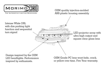XB LED Headlights: Chevrolet Camaro (16-18) (Pair)