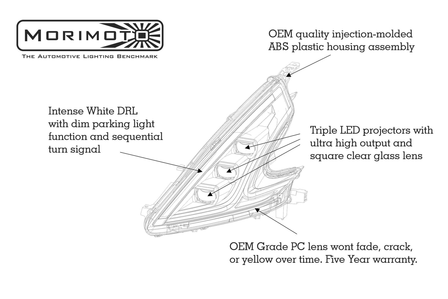 XB LED Headlights: Nissan 370Z (09-21) (Pair / ASM / LHD)