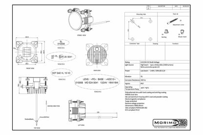 Sealed Beam: Morimoto Sealed3 (90mm / Low Beam)