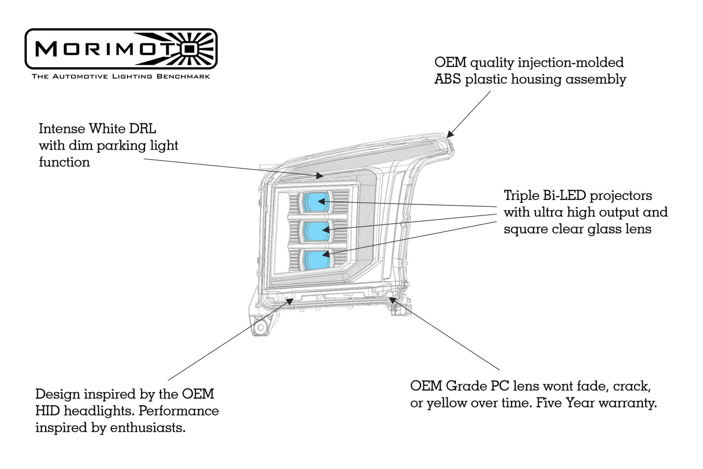 XB LED Headlights: GMC Yukon (15-20) (Pair / ASM)