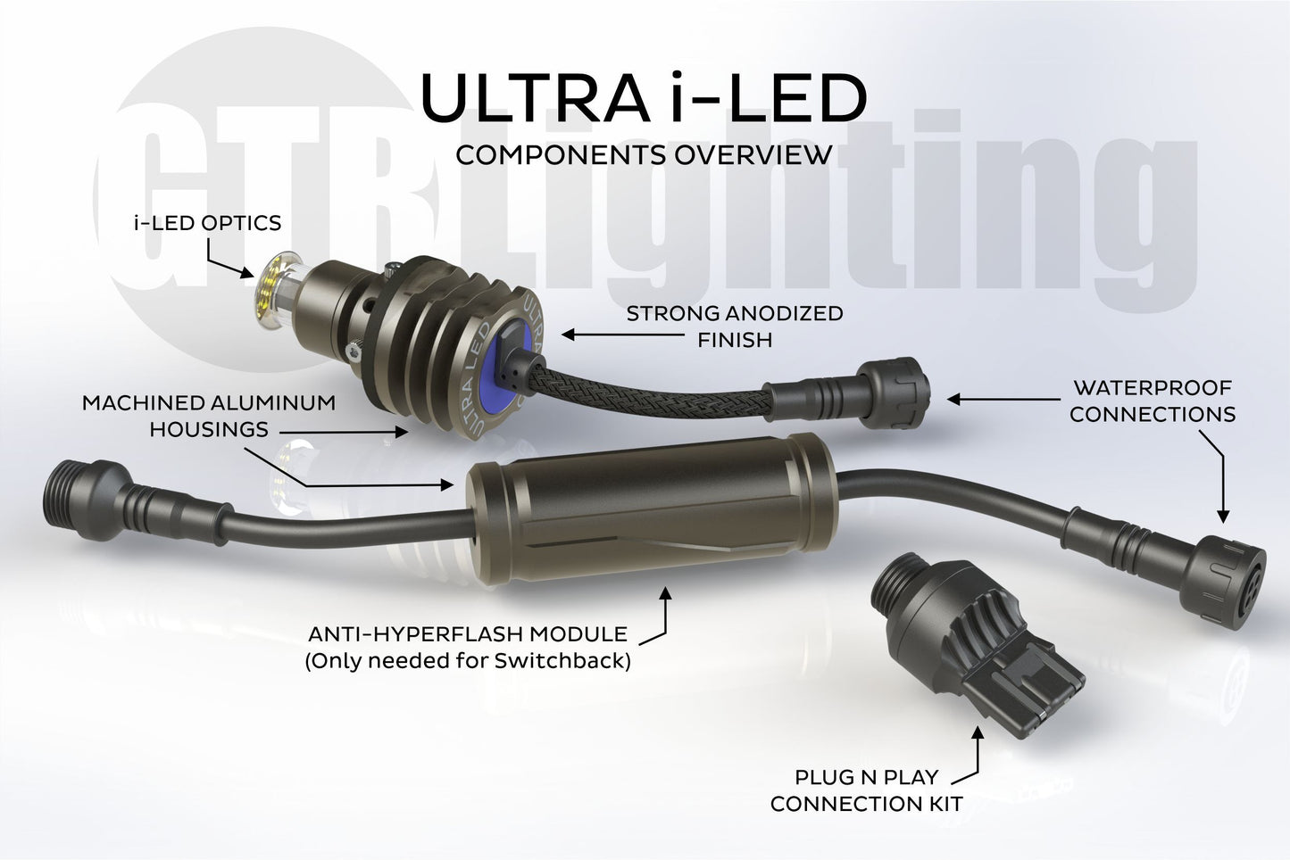 GTR i-LED Ultra: 7440/7443 / Non-CK (Pair)