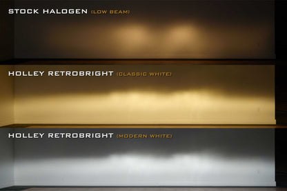 Holley RetroBright Headlight: Classic White (7" Round)
