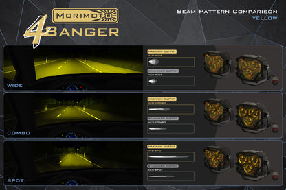 Morimoto 4Banger Fog Light Kit Type M