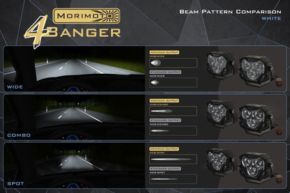 Morimoto Ditch Light Brackets: Bronco (2021+)